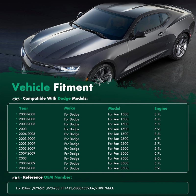 SCITOO RU661,973-521,4P1413,68004539AA مقاوم موتور مروحة HVAC يناسب دودج رام 1500 2003-2008، دودج رام 2500/رام 3500 2003-2009، دودج رام 4500/رام 5500 2008-2010 - Image 4