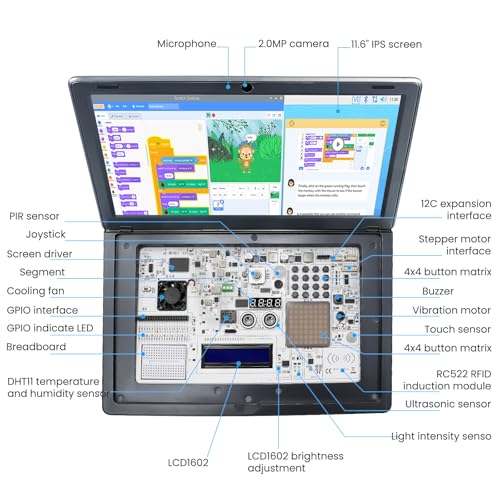 ELECROW CrowPi 2 All-in-one Kit Compatible for Raspberry Pi 4/5 Laptop, Without RPi 5 Board, Learning Programming Sensor Kit with 11.6 Inch IPS Screen for Professional Adult (Basic Kit) - Image 4