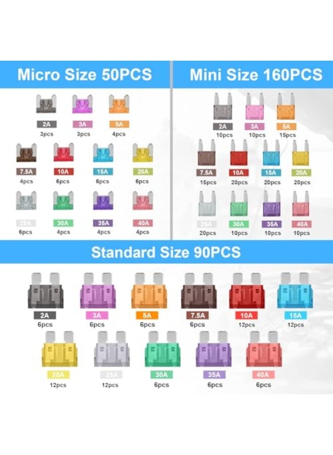 Azonee Car Fuse Kit, 350pcs Automotive Fuses (2A-40A), Including Micro, Mini, Standard Sizes, Fuse Puller, UL Listed, Zinc & Plastic Material - Image 2