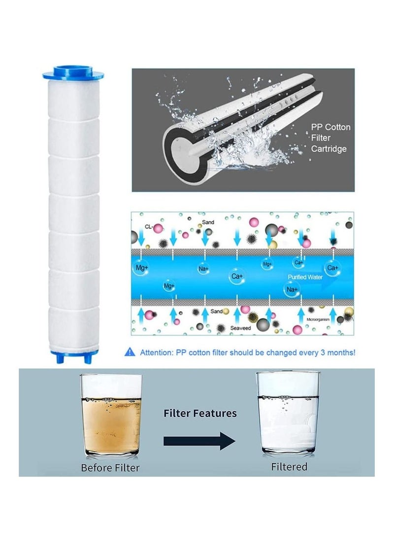 MACAIIROOS Shower Head, 3 Modes High Pressure Handheld Showerhead, Water Saving Filtered Shower Head with Filter, Easy Install  - Image 5