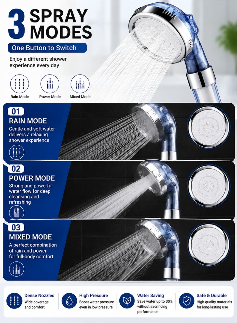 MACAIIROOS High Pressure 3-Mode Handheld Shower Head with Filter – Water Saving Bathroom Showerhead, Universal Easy Install, Anti-Clog Nozzle Spa Rain Spray Shower Head for Home Bathroom Upgrade - Image 2
