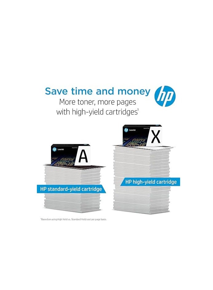 HP Toner HP Original 415A Toner Cartridge W2033A magenta work with  HP Color LaserJet Pro M454, M479 Printers - Image 2