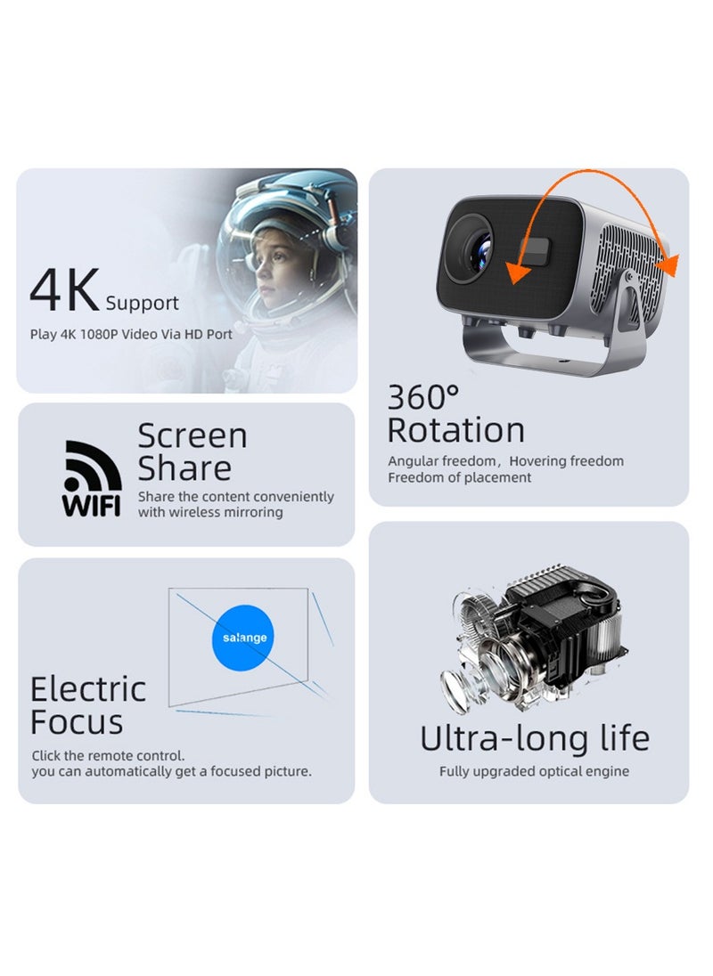 Bluejw - A10 LED Projector Portable Projector Android 11.0 Electric Focus With 5G Wifi And Auto Keystone 12000 Lumens Movie Projector,Full Hd 1080P Supported 360°Angle Adjustment Video Projector For Home Theater Game Projector Office - Image 1