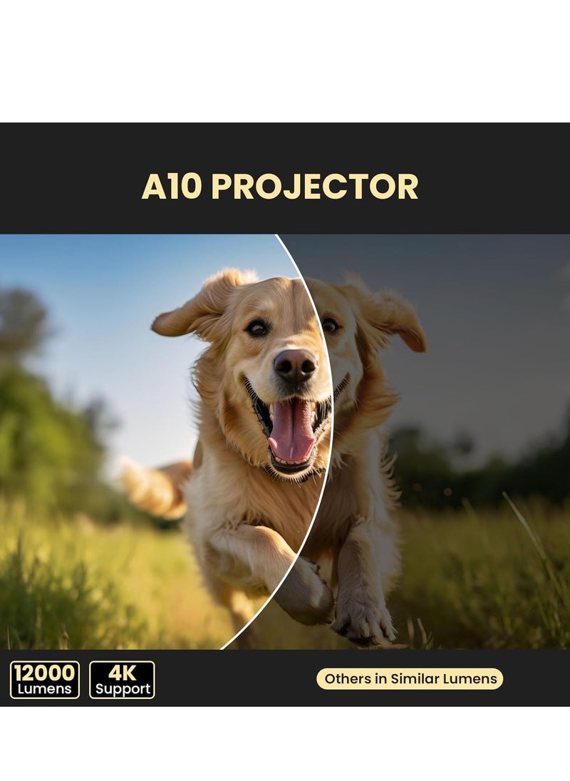 Bluejw - A10 LED Projector Portable Projector Android 11.0 Electric Focus With 5G Wifi And Auto Keystone 12000 Lumens Movie Projector,Full Hd 1080P Supported 360°Angle Adjustment Video Projector For Home Theater Game Projector Office - Image 1