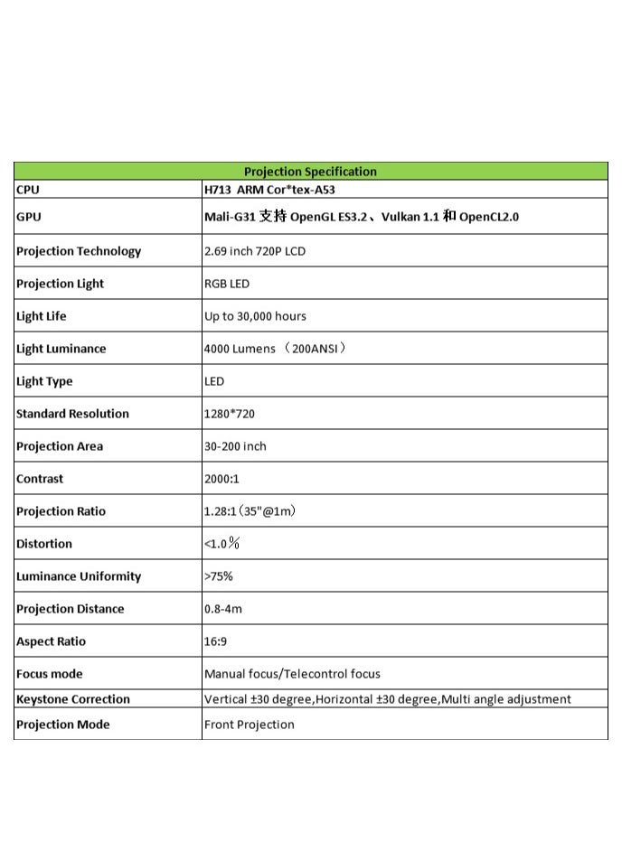Bluejw - A10 LED Projector Portable Projector Android 11.0 Electric Focus With 5G Wifi And Auto Keystone 12000 Lumens Movie Projector,Full Hd 1080P Supported 360°Angle Adjustment Video Projector For Home Theater Game Projector Office - Image 1