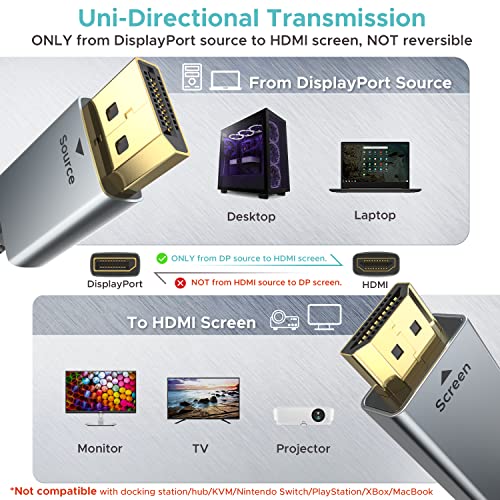 Warrky 4K DisplayPort to HDMI Cable 3.3FT[Metal Case, Nylon Cable] One-Way Transmission DP 1.2 Computer to HDMI 1.4 Screen Compatible for Dell, HP, Samsung, PC, Laptop, Projector, TV – Passive - Image 2