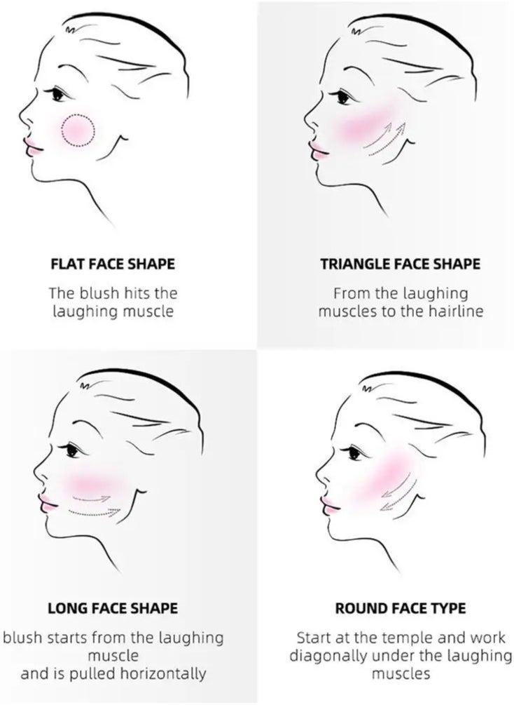 OCHEAL - 3 in 1 Blush Eyeshadow and Lipstick Makeup Stick Multifunctional Eyes Lips and Blush Color Change from Black to Pink Make Up Stick All Skin Color Changing Lipstick Eyeshadow and Blusher Stick - Image 1