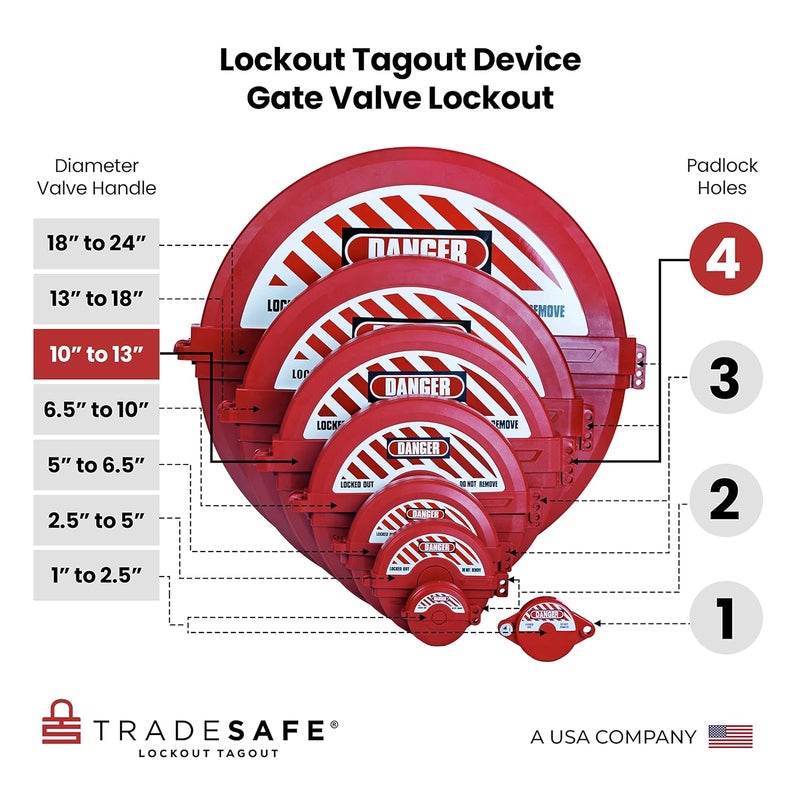 TRADESAFE Gate Valve Lockout - Red Lockout Tagout Valve for 10 inch to 13 inch Diameter Valve Handles, OSHA Compliant, Impact Resistant Propane Tank Lock, Gas Lock - Image 4