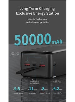 LANEX Lanex Power Bank 50,000 mAh 22.5W+PD 20W  - Image 3