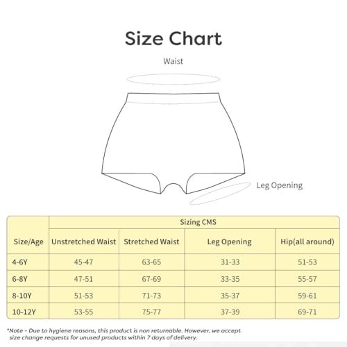superbottoms Supersoft Underwear for Kids Girl Boyshorts (4-6Y) | 3X Softer Kids Underwear, 95% Bamboo 5% Elastane, Super Stretchy, Breathable, Gentle Elastics, No Scratchy Tags, AZO-Free Dyes | 3Pcs - Image 5