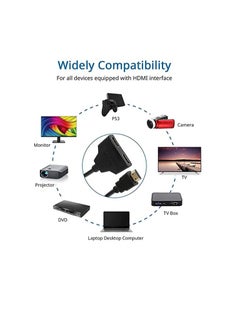 دوسالا محول كابل HDMI ذكر إلى 2 HDMI أنثى 1 في 2 مخرج  - Image 4