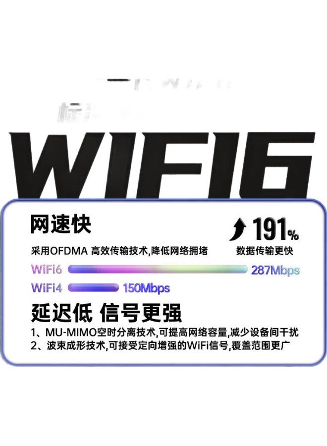 Newmine Wifi 6 Driverless Usb Wireless Network Adapter With Internal And External Antennas, Gigabit 5G Wifi Receiver For Desktop Computers And Laptops, Network Wifi Transmitter - Image 2