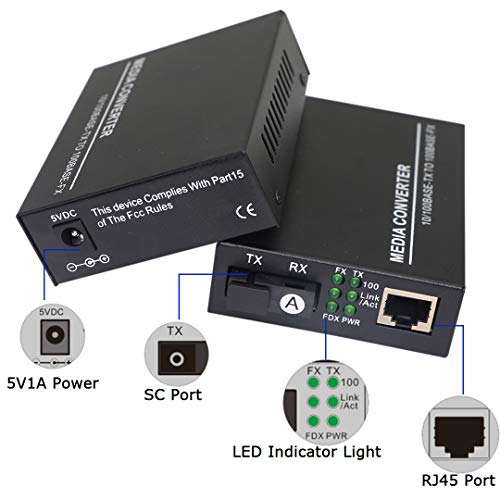 XMSJSIY Fiber Ethernet Media Converter, Single-Mode 10/100Base-TX to 100Base-FX, RJ45 to SC, Fiber Transceiver Up to 25KM (1 Pair) - Image 2