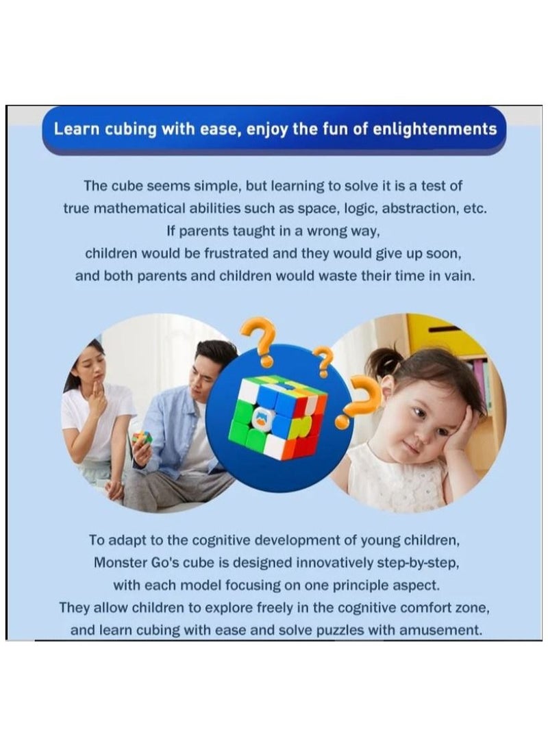 GANCUBE Monster Go By GAN 3x3 Cloud Pink Colour Trainer Cube - Image 3