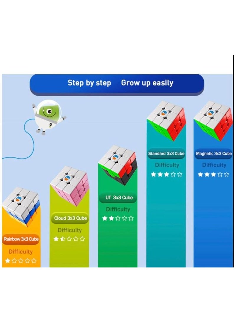 GANCUBE Monster Go By GAN 3x3 Cloud Pink Colour Trainer Cube - Image 5