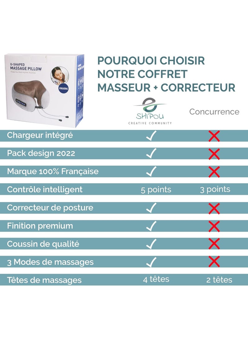 بكج العناية بالرقبة 2 في 1: جهاز تدليك الفقرات العنقية المتطور + مشد تعديل القوام الاحترافي - جهاز استرخاء USB لتسكين الألم فوراً - فكرة هدية مثالية للصحة والجمال - Image 3