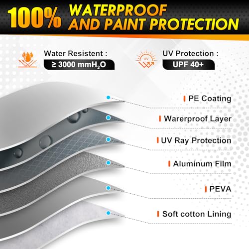 Coverra 6 Layer Heavy Duty Car Cover Custom Fit for Toyota Corolla 2000-2025, Honda Civic 1991-2026, Waterproof All Weather Car Tarp Outdoor Protection with Cotton Lining - Image 3