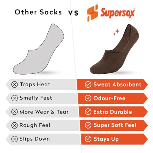 Supersox No Show Loafer Socks for Man | Combed Cotton | Breathable & Moisture Absorbent | Anti-Odour | Anti-Slip Grip | Low Cut Invisible Fit | Brown Color | Pack of 4 - Image 5