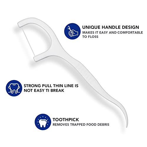 RAZOKO Dental Floss Picks High Toughness Professional Toothpicks Sticks 6-Pack(300pcs) with Portable Case and Dental Picks Perfect for Family,Hotel,Travel - Image 3