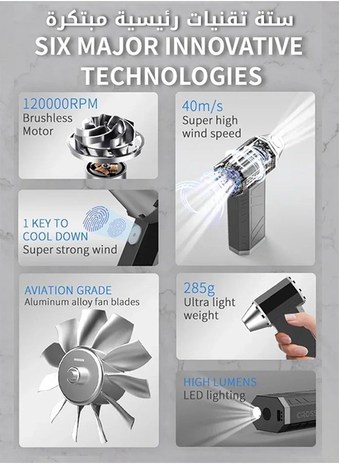 CROSSGUN - Turbo Air Blower, 3-speed motor up to 120,000 RPM with LED light, rechargeable wireless, suitable for electronics, computers, keyboards, and barbecue fans-black - Image 1