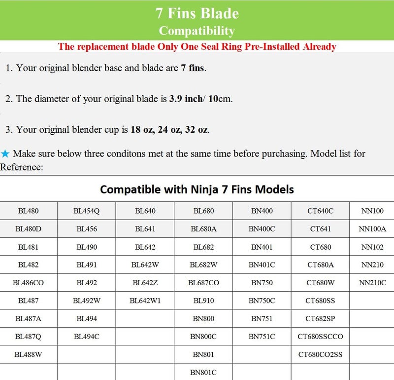 Feilifan 7 Fins Blade for Ninja Blender, Replacement Parts with Silicone Rubber Gaskets Seal Ring Mixer Attachment Compatible with Ninja Auto iQ BL642-30 BL482-30 BL682-30 - Image 3