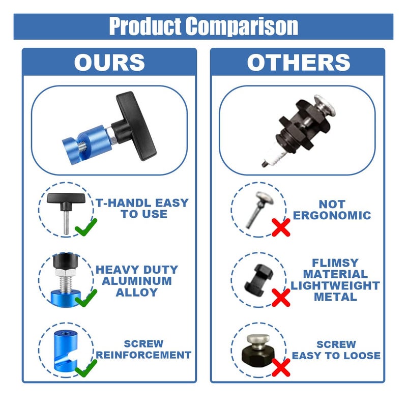GLSOWEE Car Lift Support Clamp, Hood Strut Clamp Spark Plug Caliper 2-In-1 Tool, Car Hoods Prop Rod Hood Stay Holder, Universal Auto Support Rod Retainer Accessories for Cars (Blue) - Image 4
