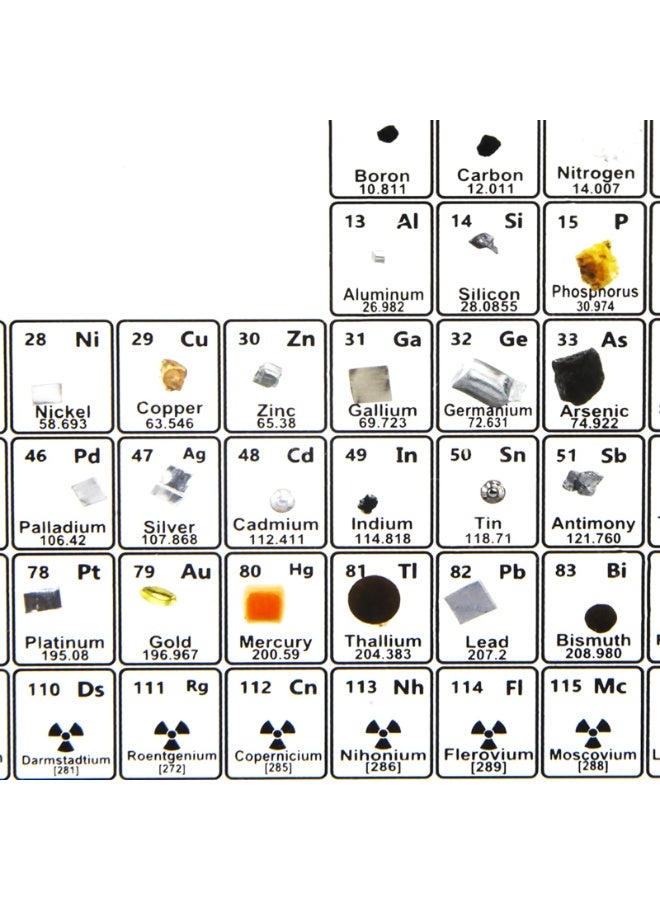 Acrylic Periodic Table Display with Real Elements Inside, 6x4.5x0.75 Inches - Image 3