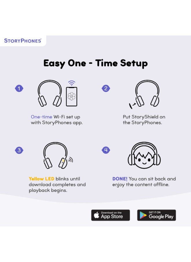 StoryPhones - StoryShields | Disney Stories, Screenless Story Telling, Collectible & Swappable, To be Used w/ StoryPhones Headphones - Disney Junior Sofia the First + Bonus Tale - Image 1