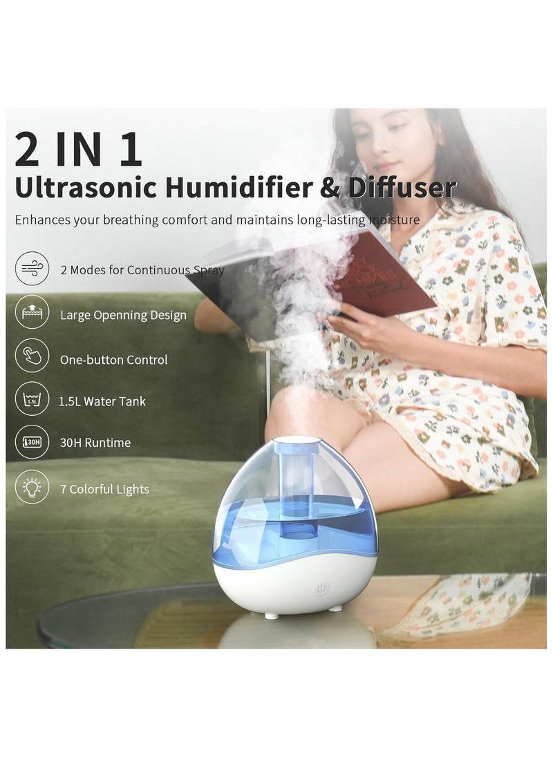Furtey Ultrasonic Cool Mist Humidifier, Quiet Air Humidifiers for Bedroom, Desk Humidifiers with Removable 1.5L Water Tank & Night Light for Baby Nursery and Plants, Up To 24 Hours- Blue  - Image 2