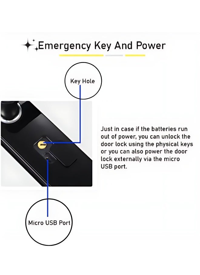 Generic - Smart Lock With Mobile Application - Image 1