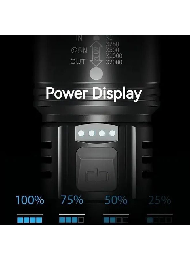 مصباح يدوي لامع قابل لتكبير الشعاع مع شحن سريع عبر USB، 3 في 1، شاشة LCD لمؤشر البطارية، مصباح طوارئ - Image 5