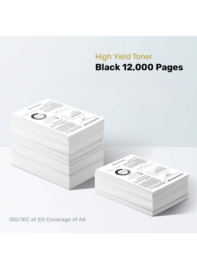 طباعة الذهب Gold Print Premium Toner Cartridge CF219A, CRG049 Black, Compatible For HP Laserjet Pro M102a, 102w HP LaserJet Pro MFP M130a, 130nw, 130fn, 130fw HP Laserjet Pro M104a, 104w HP LaserJet Pro MFP M132a, 132nw, 132fn, 132fw Canon imageCLASS LBP113w, 112 Canon imageCLASS MF113w, MF112 Toner: Refined toner is infinitely close to original toner to achieve high color printing. - Image 4
