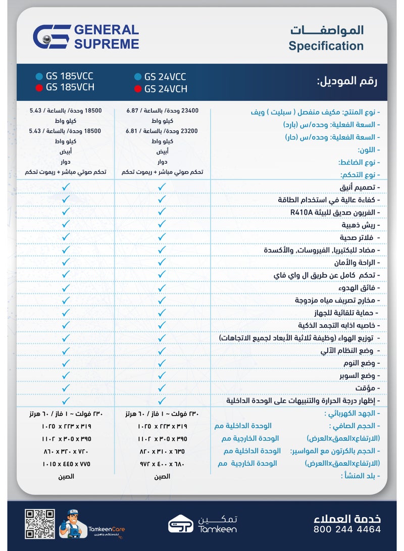 جنرال سوبريم مكيف هواء سبليت ويف, سعة تبريد 18,500 وحدة, تحكم صوتي مباشر, ريش ذهبية, تحكم واي فاي, تنظيف ذاتي. - Image 3