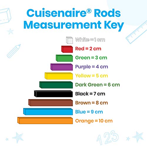 hand2mind Foam Cuisenaire Rods Introductory Set Fraction Bars Montessori Number Rods Counting Blocks Math Manipulatives Math Teacher Supplies Kindergarten Homeschool Supplies Set of 74 - Image 3