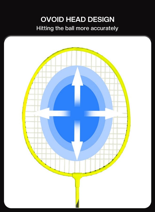 GROIC مجموعة مضارب كرة الريشة المكونة من لاعبين، ترقية مضرب كرة الريشة خفيف الوزن للبالغين مع 3 كوكي وحقيبة حمل واحدة، ألعاب كرة الريشة في الفناء الخلفي للخارج والحديقة والشاطئ ولعبة ممتعة للعائلة - Image 3