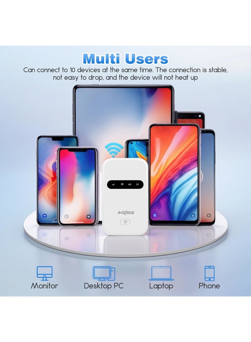 Barakah Portable WiFi 4G Travel Router, 300Mbps Super Fast Internet Hotspot, 3000mAh Battery, Pocket 4G LTE WiFi for Up to 10 Users, Ideal for Travel, Phone, Laptop, Computer (White) - Image 4