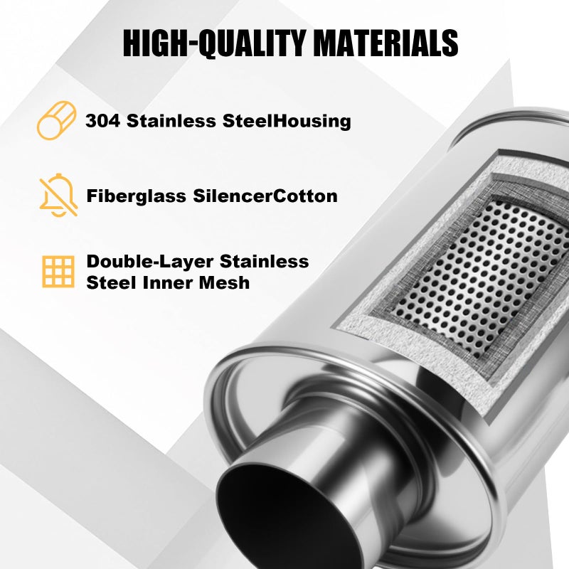 LYLCDDP 2.5'' Ultra Quiet Resonator,304 Stainless Steelï¼Œ2.5'' Inlet & Outlet 13.8" Overall Length Universal Oval Performance Muffler Resonator - Image 3