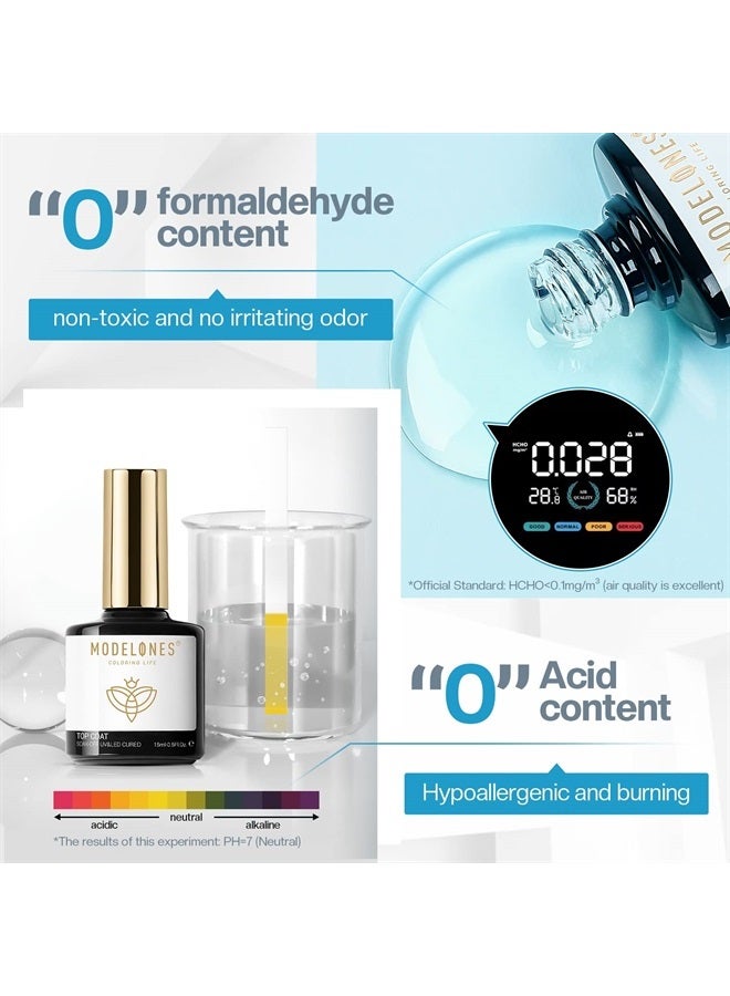 modelones Gel Nail Polish Top Coat - 15ml No Wipe Top Coat, High Gloss Shiny Long Lasting Top Gel for Clear Nail Gel and Acrylic Nails, for Home DIY and Nail Salon - Image 4