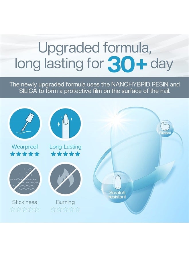 modelones Gel Nail Polish Top Coat - 15ml No Wipe Top Coat, High Gloss Shiny Long Lasting Top Gel for Clear Nail Gel and Acrylic Nails, for Home DIY and Nail Salon - Image 5