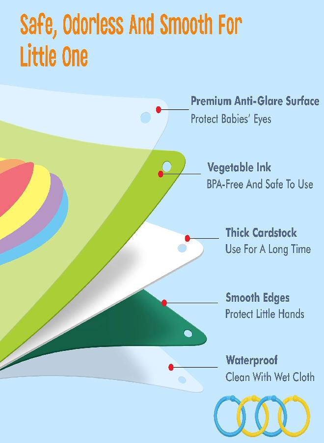 SpriteGru 100 PCS 200 Page Black White Colorful 3D Visual Stimulation Baby Flashcard for Newborn Baby Infant Gift (4 Levels 0-36 Months, 5.5” X 5.5”) - Image 1