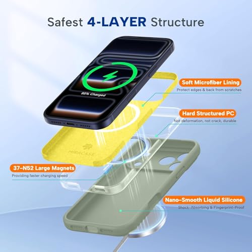 mobistyle Magnetic Silicone Back Cover for iPhone 17 Pro Max 6.9-Inch, Compatible with Mag-Safe, Silky Soft Touch, Shock Absorbing Phone Cover Case with Camera Lens Protection (Grey) - Image 4