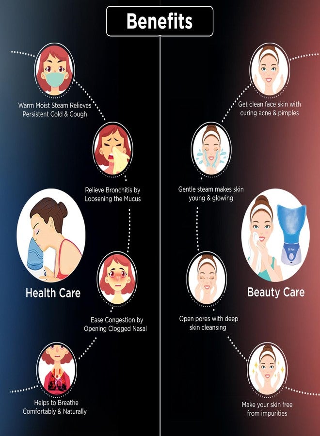 Dr Trust Home Spa Face/Nose Vapouriser Steamer For Cold & Cough (Blue Vaporiser) 901 - Image 3