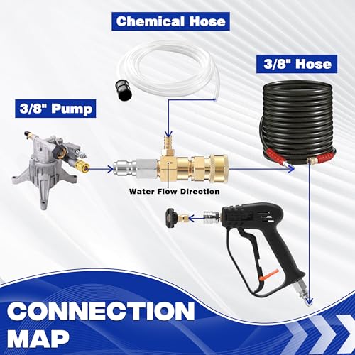 JOEJET Downstream Injector for Pressure Washer, Fixed Chemical Injector Kit with 3/8 Inch Quick Connect, 3-5 GPM - Image 3