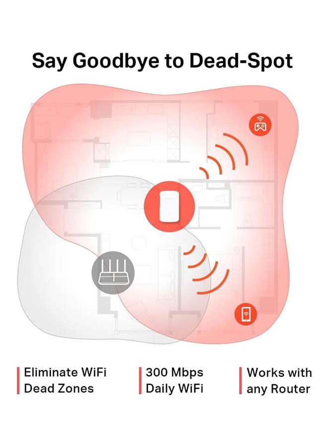 MERCUSYS 300 Mbps Wi-Fi Range Extender White - Image 3