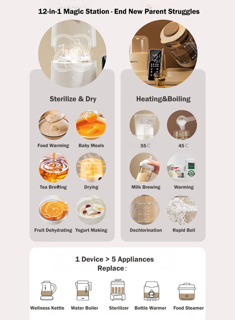 ملقط دفاية و معقم رضاعات أطفال بسعة كبيرة، 12 في 1 مع تحكم دقيق في درجة الحرارة، تسخين الحليب 45°م، حماية حليب الأم 40°م، تعقيم بالبخار 100°م وتجفيف - أبيض كريمي - Image 3