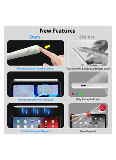 Generic Magnetic Stylus Pen for iPad 2018-2024 Fast Charging Twice with Tilt Sensitivity and Palm Rejection Compatible with iPad Air Pro and Mini Classic White  - Image 3