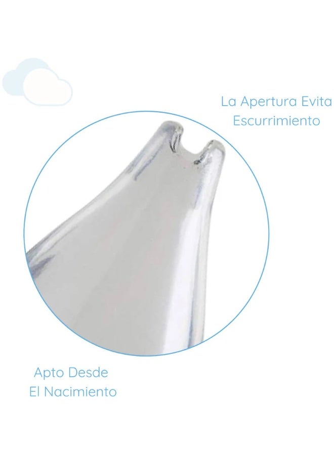 Chicco PhysioClean Soft Nozzles for Nasal Aspirator 0m+ x10 - Image 3