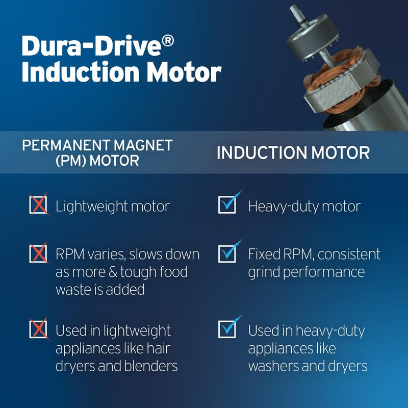 InSinkErator Badger 5 Garbage Disposal with Power Cord, Standard Series 1/2 HP Continuous Feed Food Waste Disposer, Badger 5 W/C, No Size, Black/Gray - Image 3