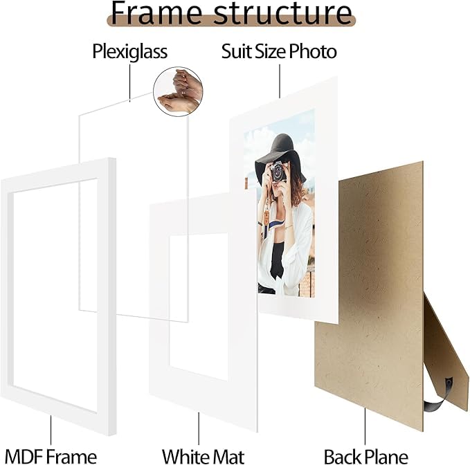 Picrit 10x12 Picture Frame Set of 12  Display 8x10 with Mat or 10x12 Without Mat  Photo Frames for Wall Mounting or Table Top Display  White - Image 5