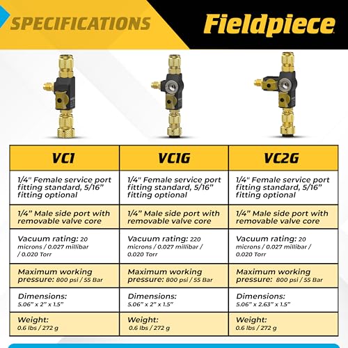 Fieldpiece - VC2G 1/4″ Valve Core Removal Tool Dual Valve with Sight Glass - Vacuum-Rated 20 microns & A2L Compatible - HVAC Tools - Image 4